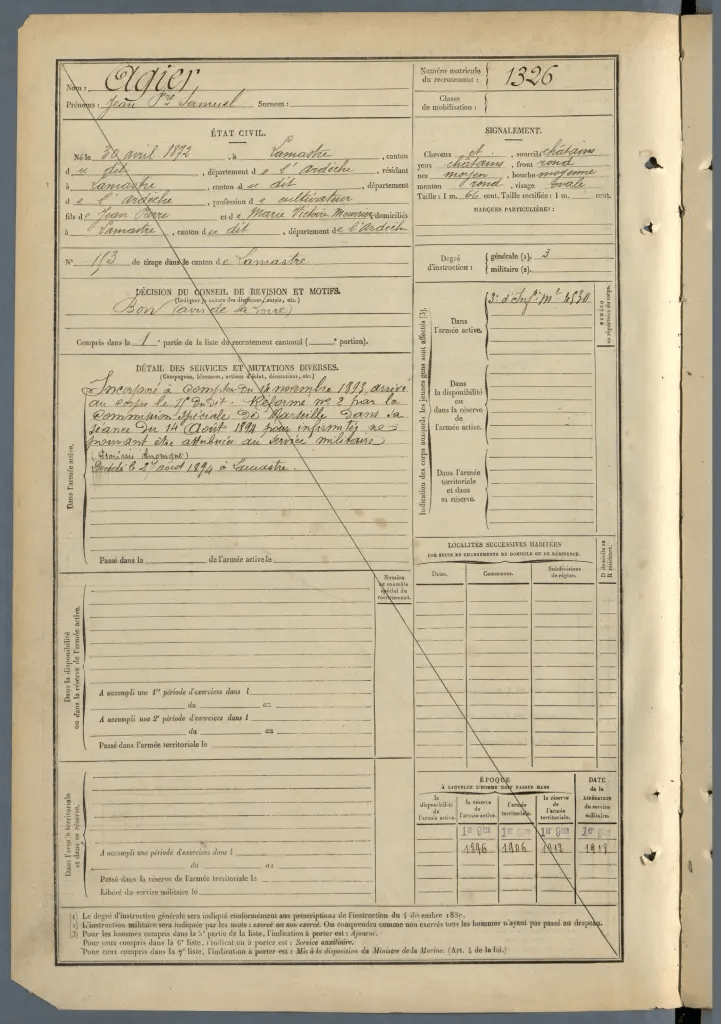 genealogiefamille.com - Famille d'Ardeche 