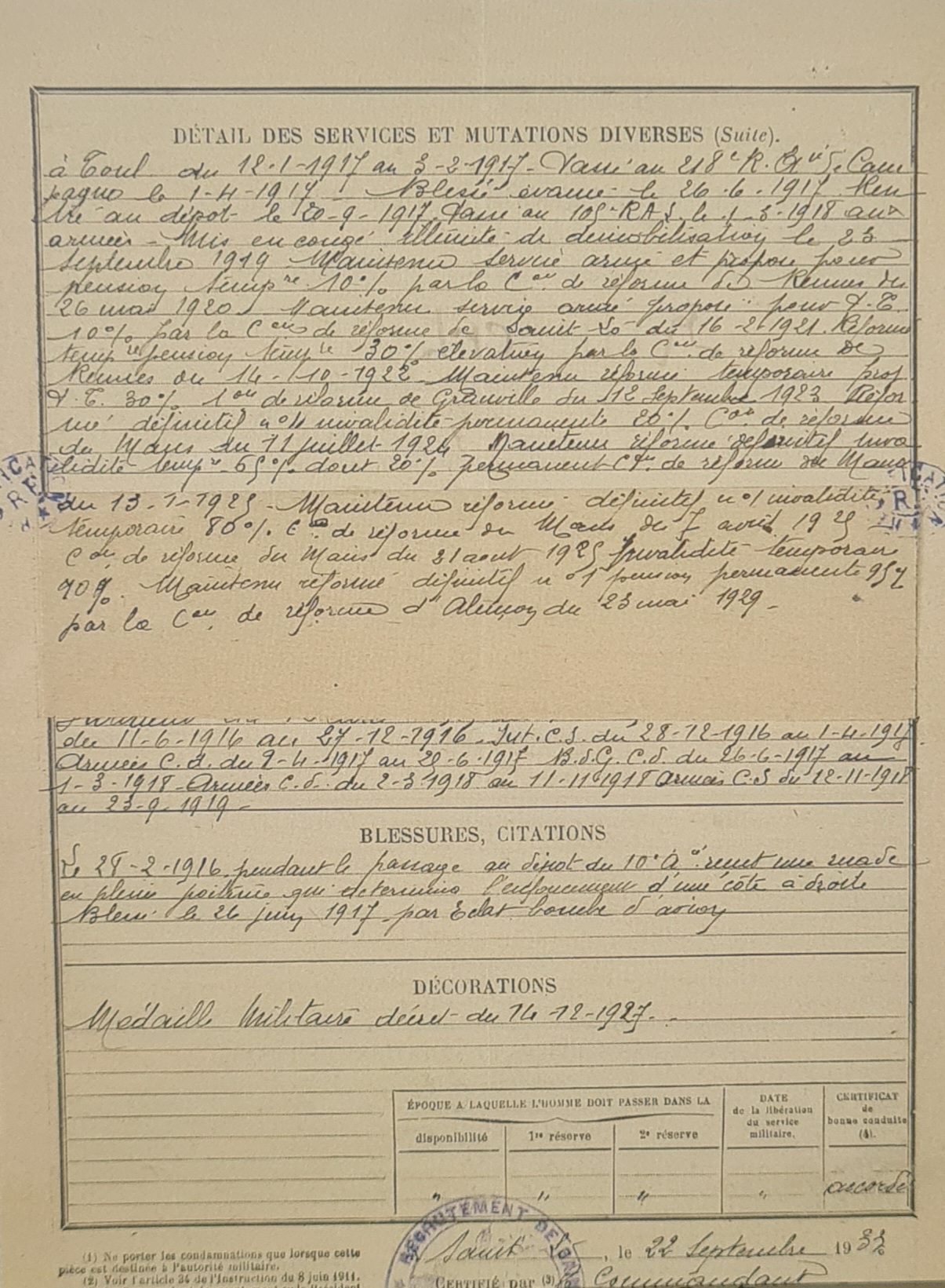 genealogiefamille- Familledhonore-