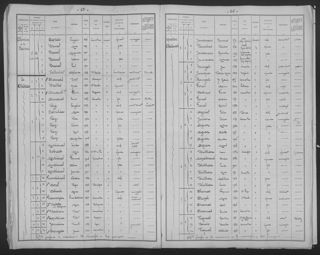 genealogiefamille.com - Famille d'Ardeche 